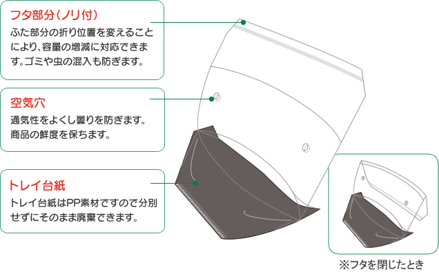 仕様画像