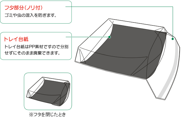 仕様画像